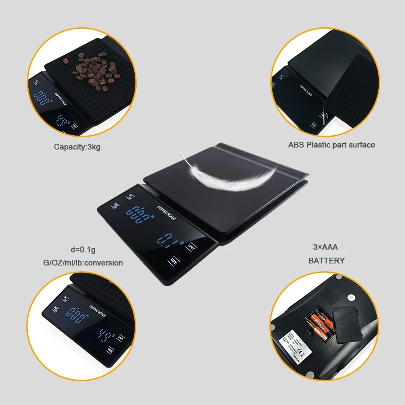 Juego de café por goteo, acces - Coffee Equipment Kit reseña y precio