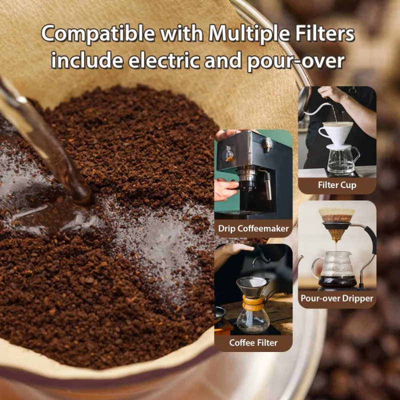 Filtros de Papel para Café de  - Coffee Equipment Distributor reseña y precio