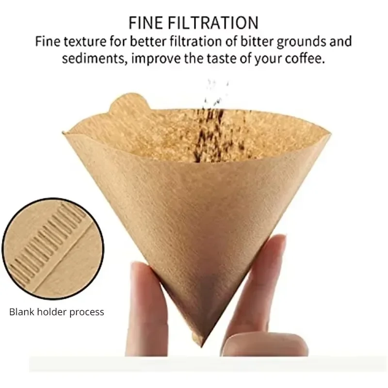 Filtros de Papel para Café de  - Coffee Equipment Distributor reseña y precio